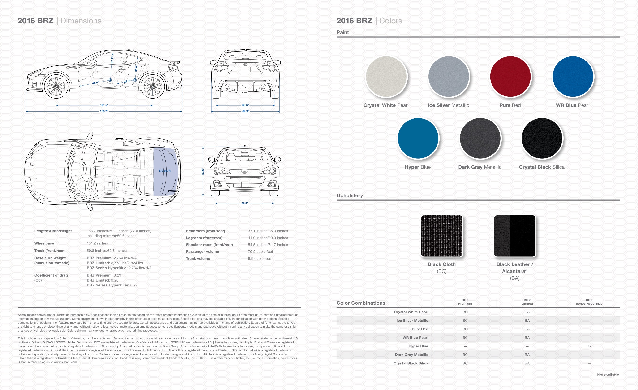 2016 Subaru BRZ Brochure Page 5